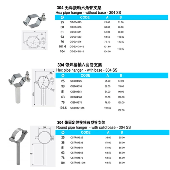 Pipe Holder