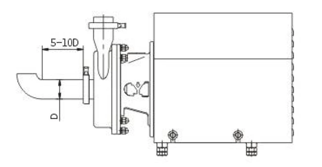 Sanitary Centrifugal Pump YUY-L