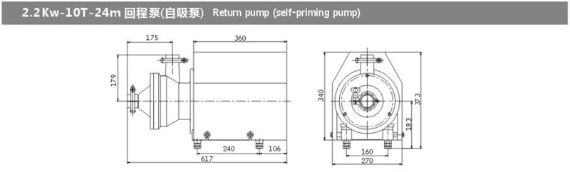 Sanitary Return Pump (Self-Priming Pump) YUY-H