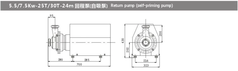 Sanitary Return Pump (Self-Priming Pump) YUY-H
