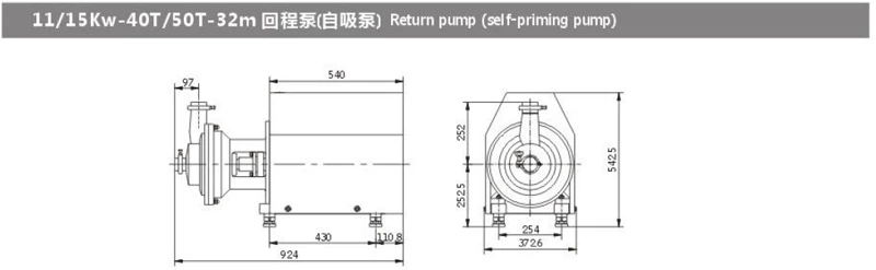 Sanitary Return Pump (Self-Priming Pump) YUY-H