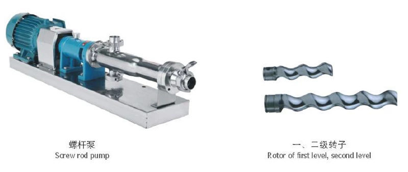 Sanitary Single-Screw Pump YUY-G