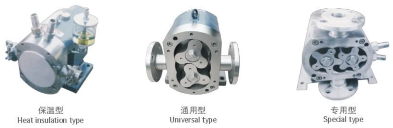 Sanitary Rotor Lobe Pump YUY-Z